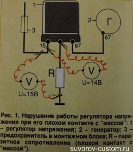 Нарушение работы реле-регулятора от плохого контакта.