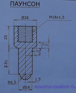 Как сделать колесо для мотоцикла.