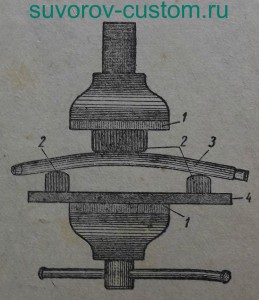 Правка трубы вилки с помощью больших тисков.