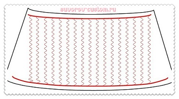 лобовое стекло с обогревом