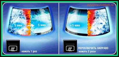 лобовое стекло с подогревом