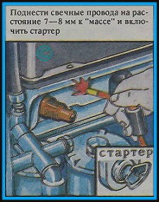 ремонт системы зажигания