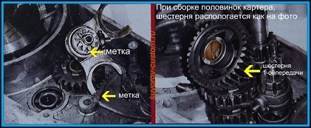 ремонт двигателя иж юпитер