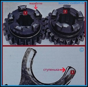 иж юпитер  - двигатель