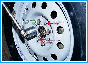 Замена колеса 