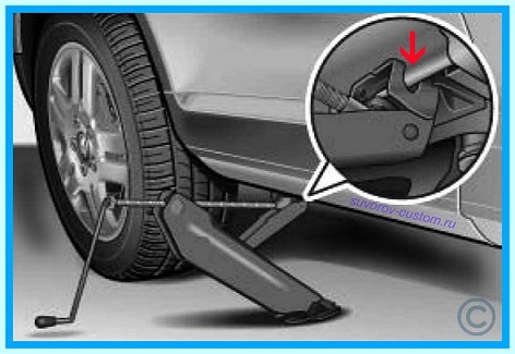 замена колеса