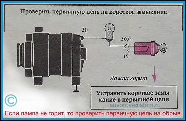 ремонт системы зажигания