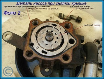 Ремонт насоса гур