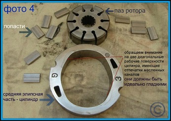 Ремонт насоса гур 