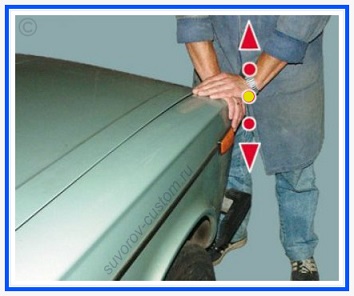 Как проверить амортизаторы