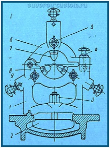 Неподвижный люнет с кулачками.