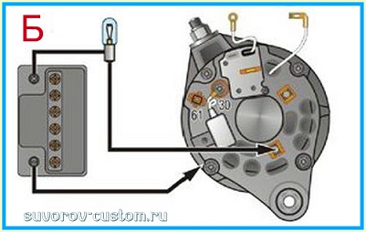 проверка генератора