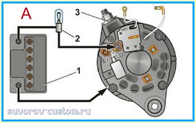 проверка генератора
