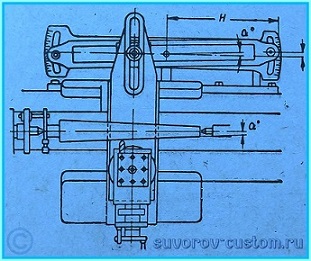 приспособления для токарных станков