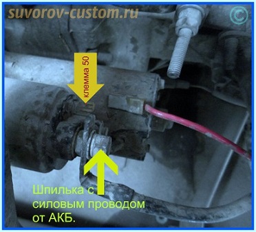 Как завести машину без ключа