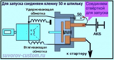 Как завести машину без ключа