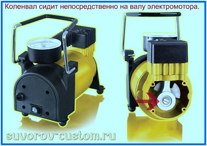 Компрессор для автомобиля