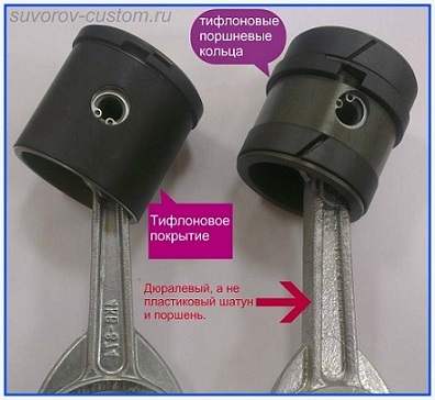 компрессор для автомобиля