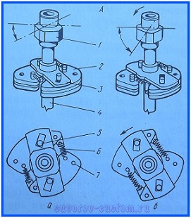 угол опережения зажигания