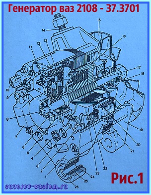 Генератор ваз 2108