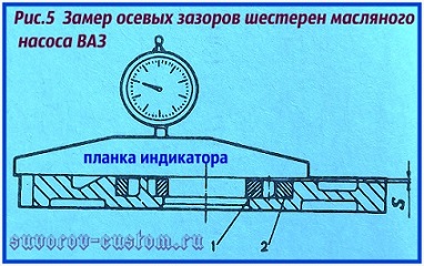 масляный насос ваз 2108 - 09