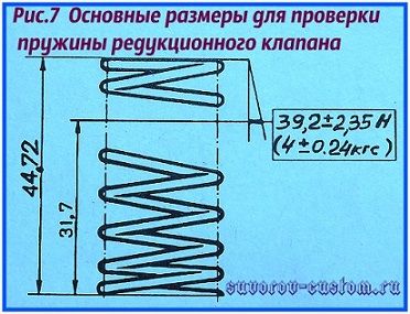 масляный насос ваз - ремонт
