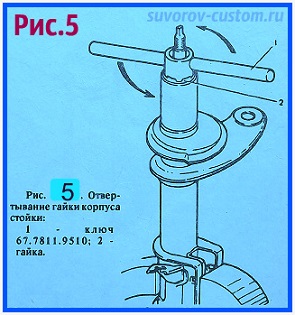 ремонт передней подвески