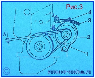 Проверка натяжения ремня генератора ваз 2108.