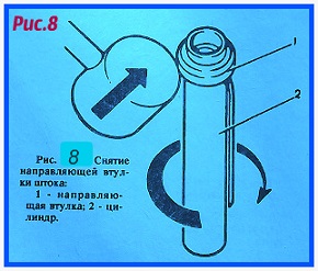 ремонт передней подвески