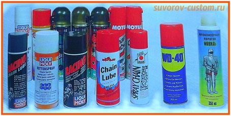 смазка для цепи