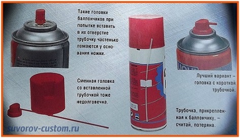  для смазки цепи.