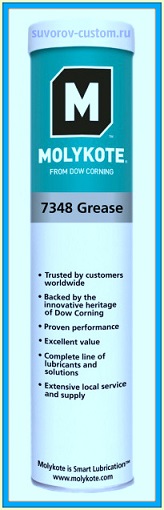 Смазка для направляющих суппортов