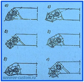 проходные резцы