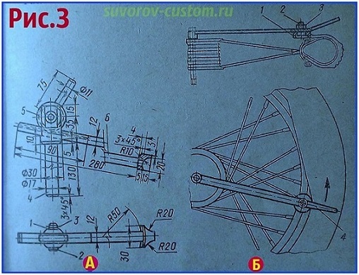 Бортировка колёс 