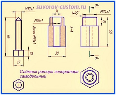 Съёмник генератора 