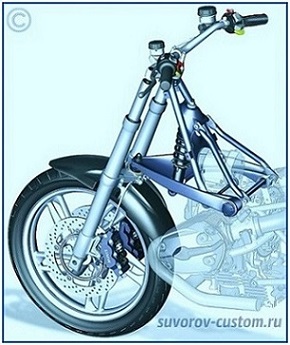 передняя вилка мотоцикла