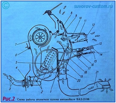 Отопитель салона ВАЗ 
