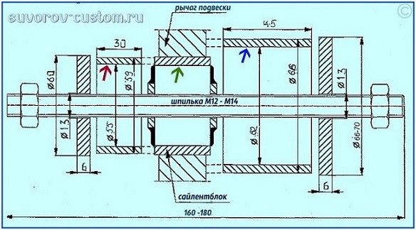 Съёмник сайлентблоков 