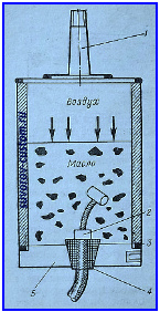 ремонт тросов 