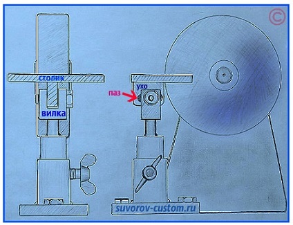 Заточной станок 