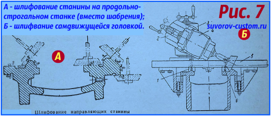 станина станка 