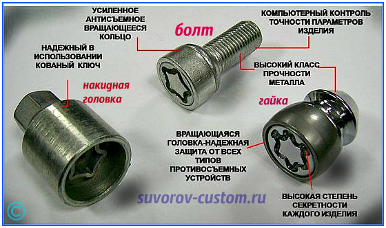 секретки на колёса 