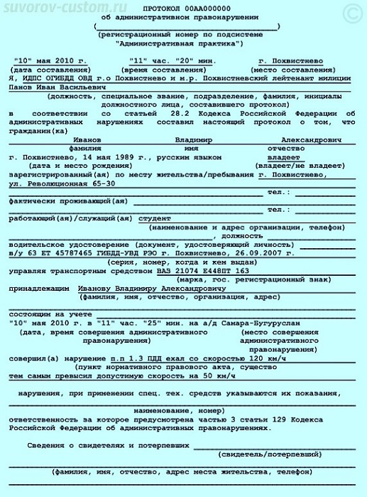 административный протокол 