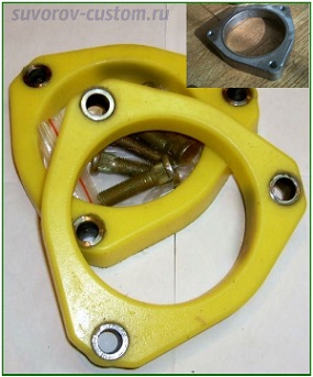 как увеличить дорожный просвет