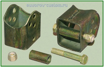 увеличение клиренса