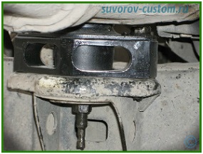 увеличение клиренса