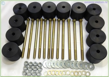 как увеличить клиренс