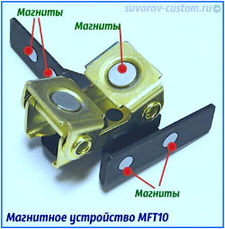 ПРИСПОСОБЛЕНИЕ ДЛЯ СВАРКИ