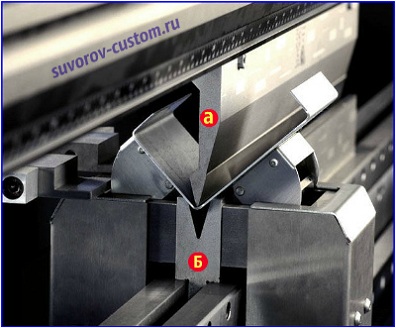 Гибка металла 