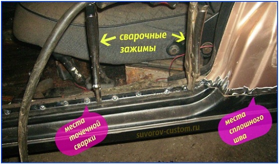 замена порогов замена порогов